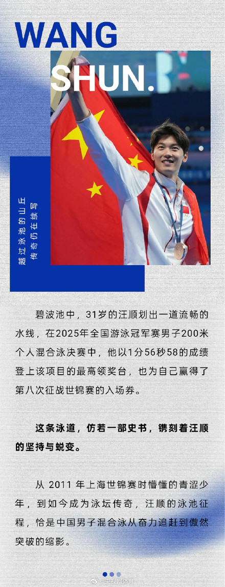 31岁汪顺要8战世锦赛了