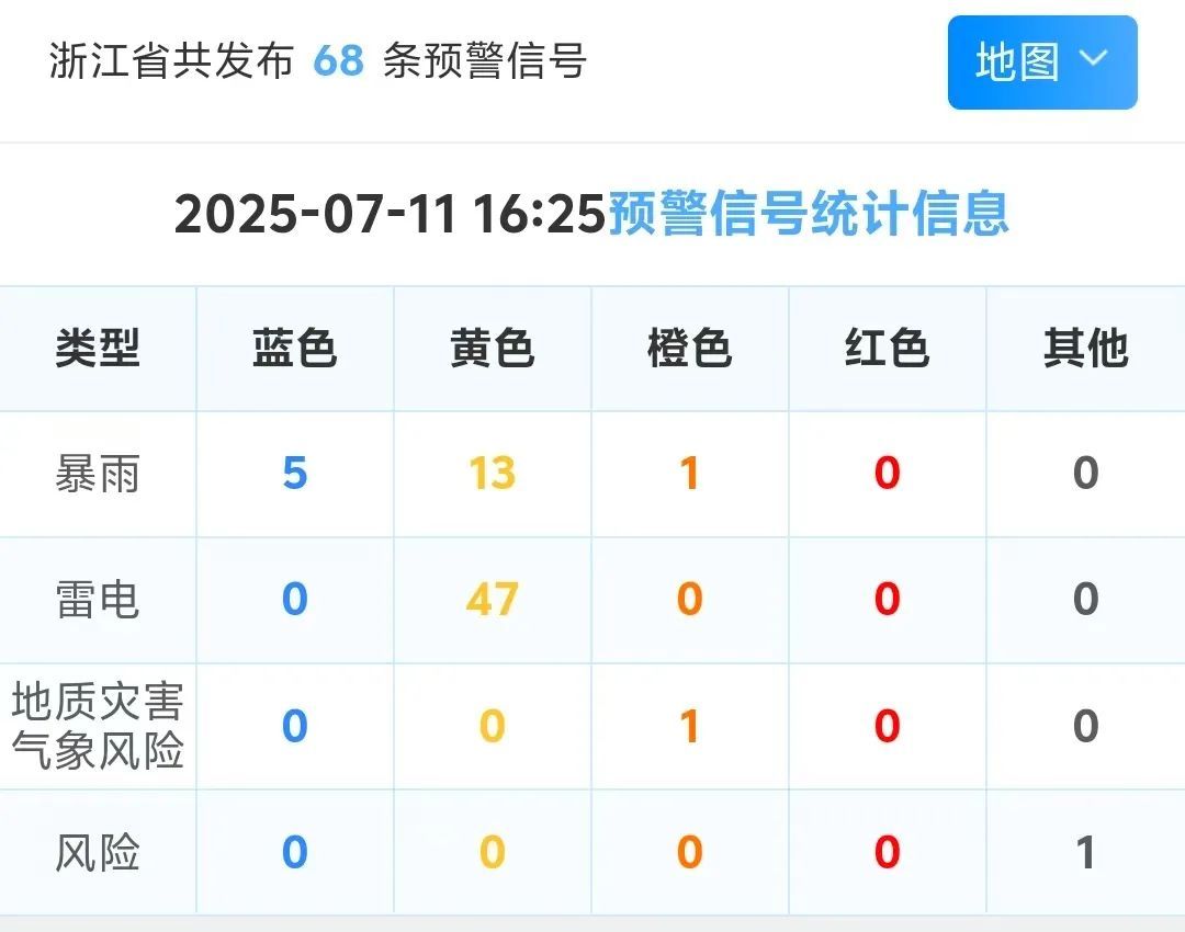 68条预警！已抵达浙江！明天更猛