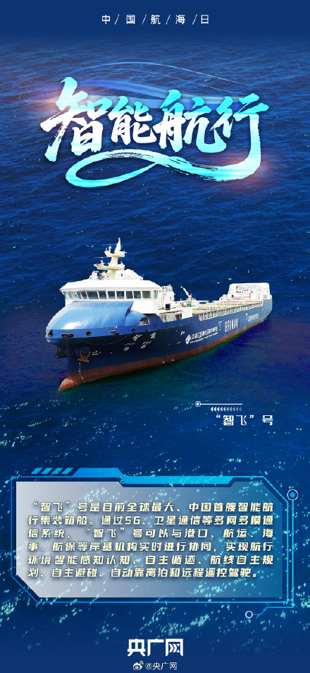 620年航海梦照进现实！驰骋深蓝，见证“中国智造”有多震撼