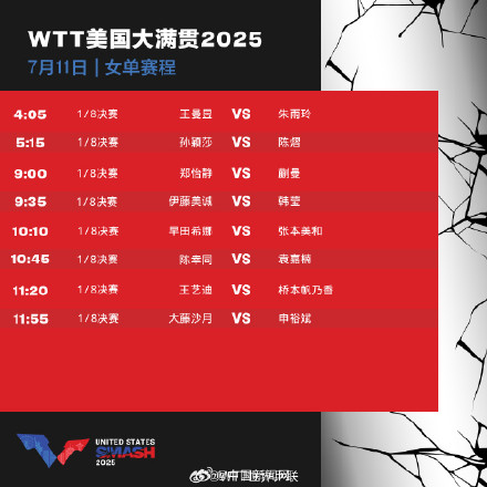 WTT美国大满贯:国乒今天要打12场比赛 WTT美国大满贯:国乒今天要打12场比赛