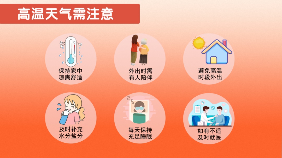 局地超42℃！河南持续高温闷热天气来了