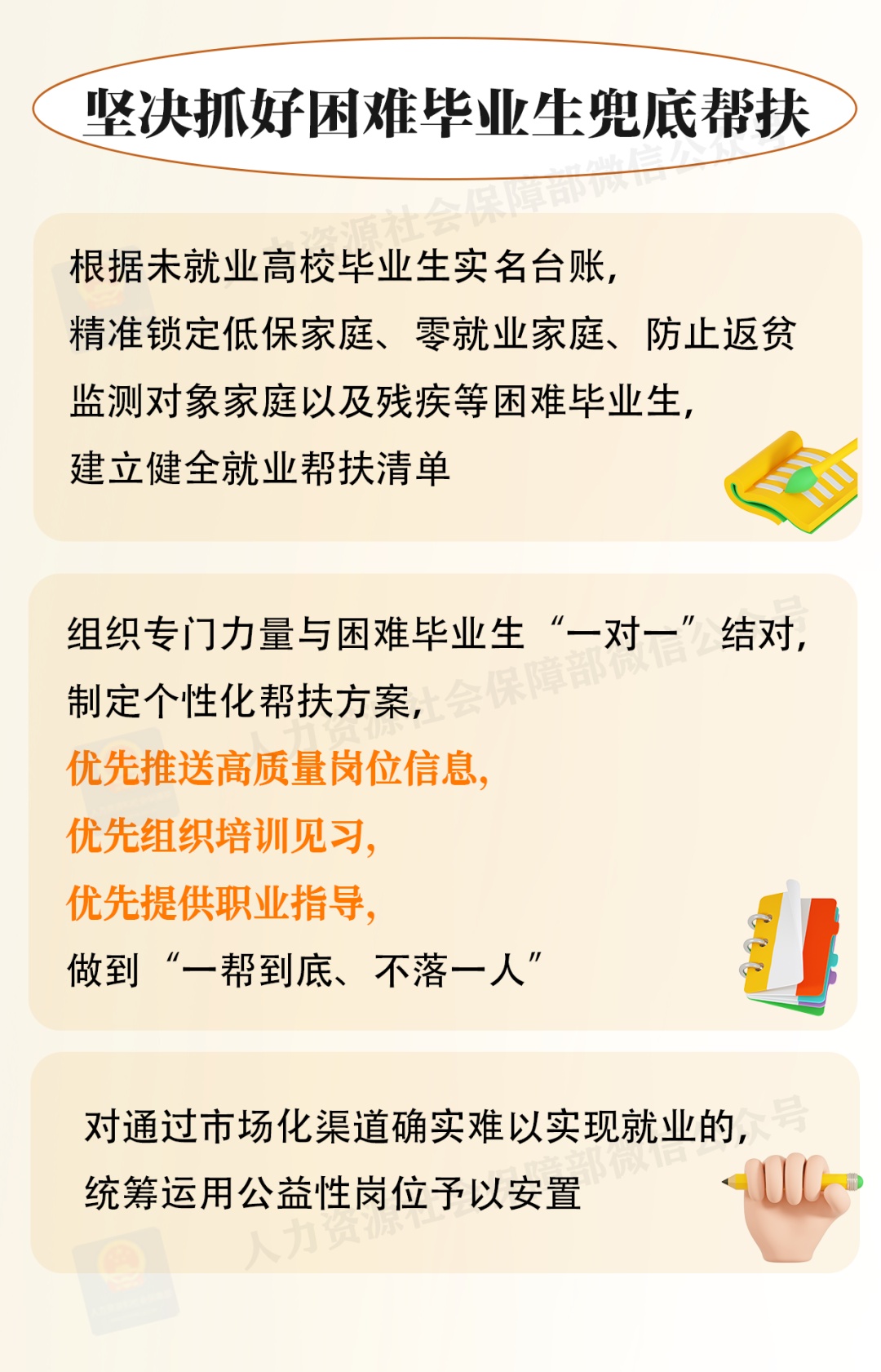 2025年高校毕业生等青年就业服务攻坚行动来啦！一图看懂
