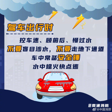 科学应对强降雨引发的次生灾害