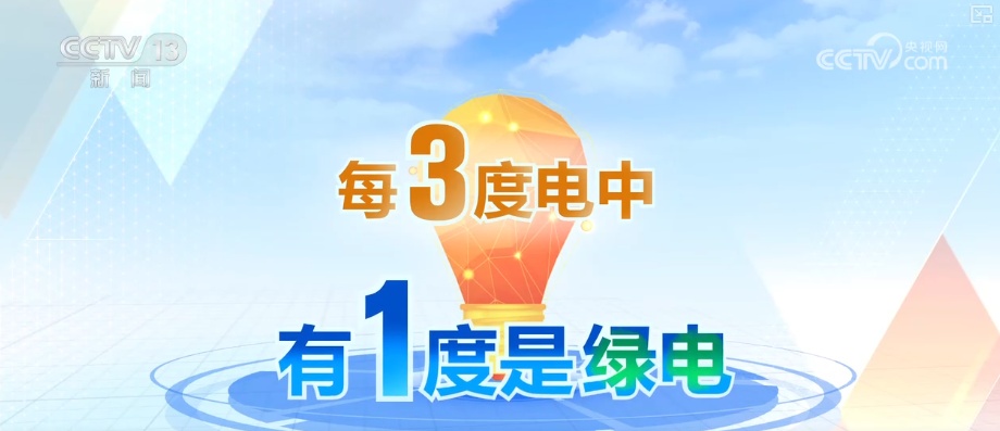 11.6%、12%，一降一升！“数”读解锁绿色发展的中国答案