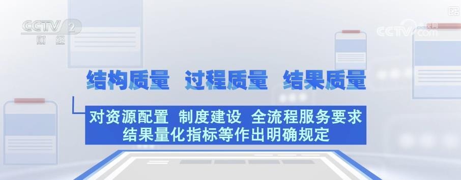 健康体检迎来质控新标准 三维度科学体系保障服务质量