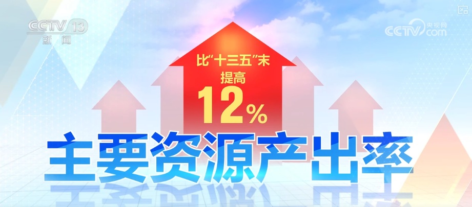 11.6%、12%，一降一升！“数”读解锁绿色发展的中国答案
