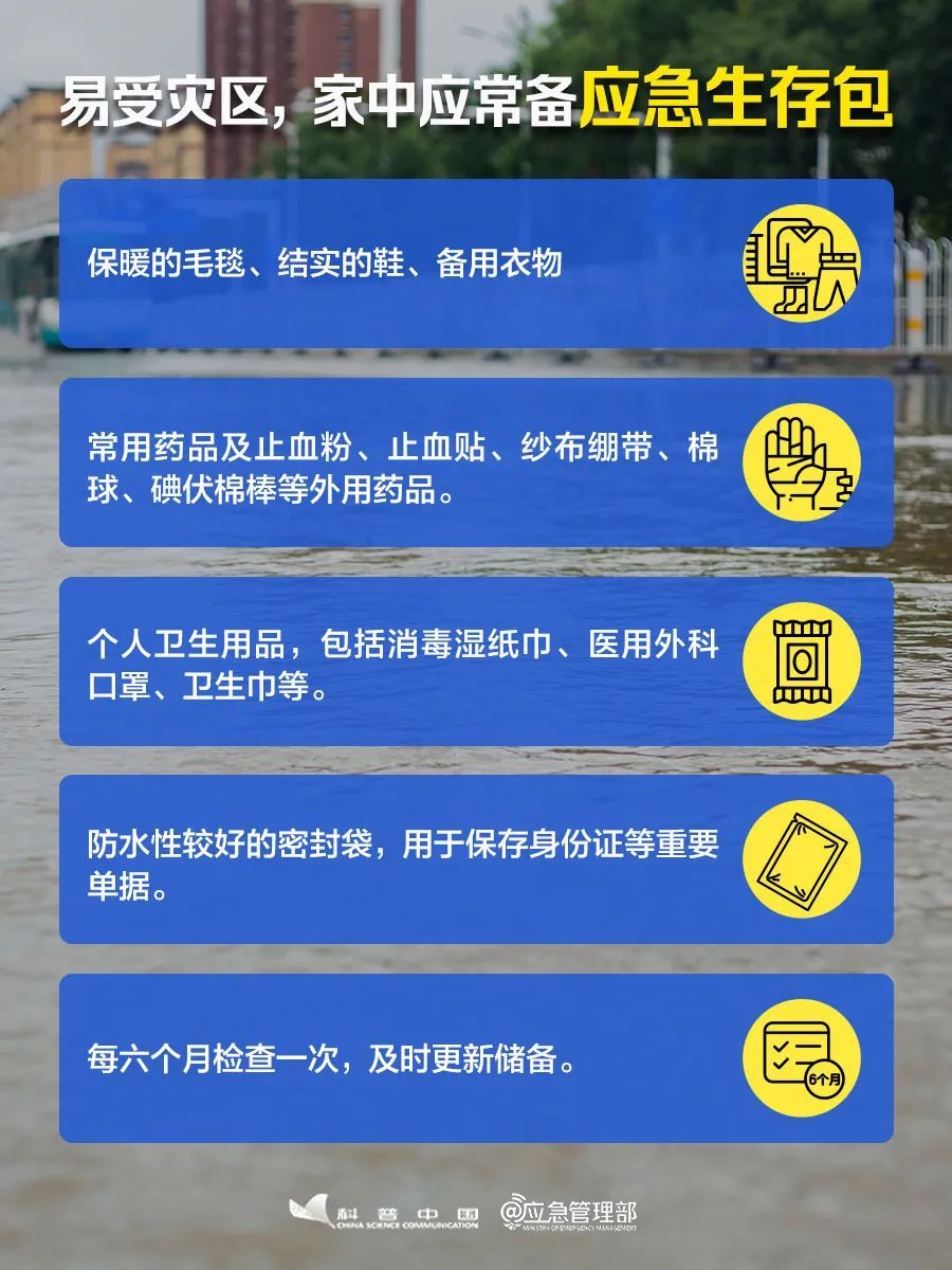 升级！福州暴雨红色预警！