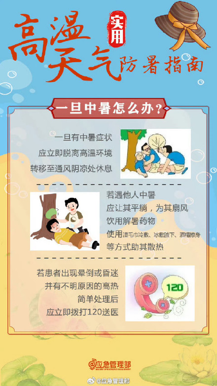 热射病处理不当死亡率高