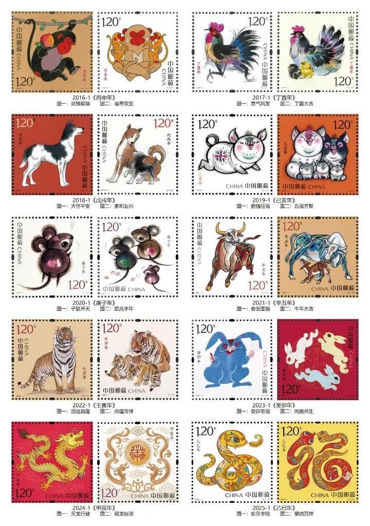 首次全民征集图稿！2026年生肖邮票可能出自你我之手