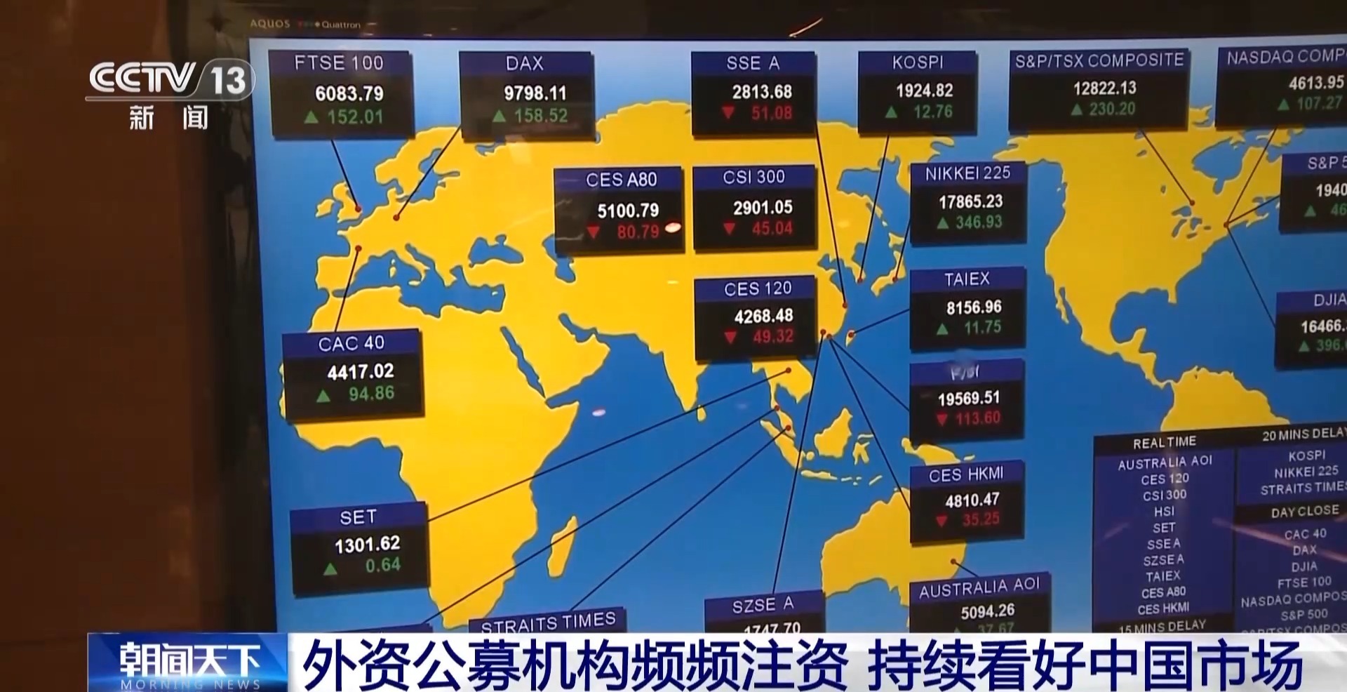 规模猛增 布局加速!外资公募机构持续看好中国市场 规模猛增 布局加速!外资公募机构持续看好中国市场