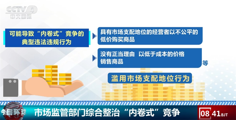 市场监管部门如何综合整治“内卷式”竞争 实现高质量发展?一文快速了解↓ 市场监管部门如何综合整治“内卷式”竞争 实现高质量发展?一文快速了解↓