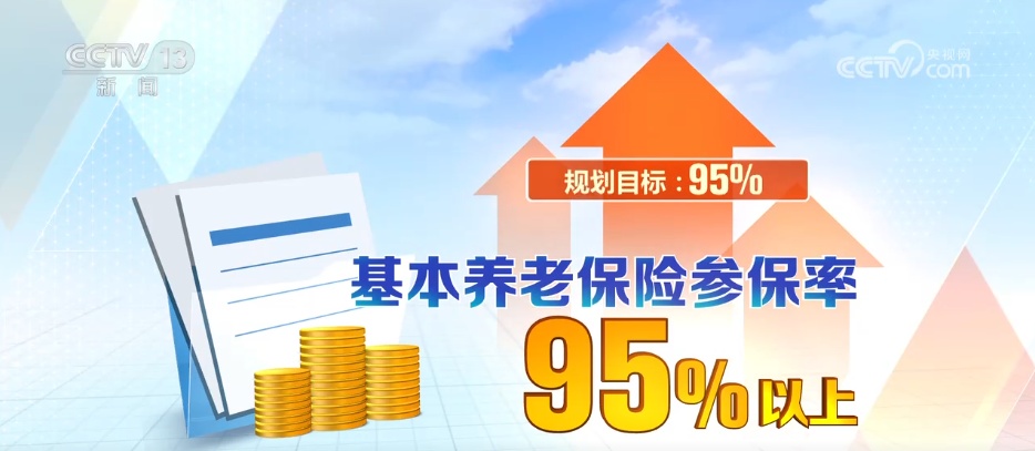 “十四五”，我们收获了怎样的幸福 | 数据绘就民生图景