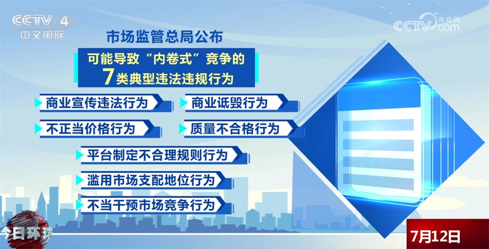 市场监管部门如何综合整治“内卷式”竞争 实现高质量发展?一文快速了解↓ 市场监管部门如何综合整治“内卷式”竞争 实现高质量发展?一文快速了解↓