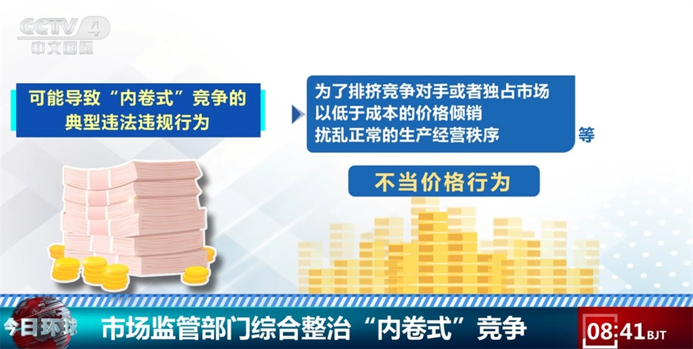 市场监管部门如何综合整治“内卷式”竞争 实现高质量发展?一文快速了解↓ 市场监管部门如何综合整治“内卷式”竞争 实现高质量发展?一文快速了解↓