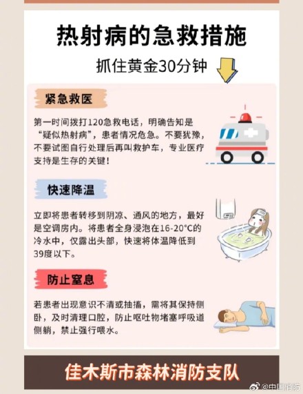 关于热射病你一定要了解的三件事