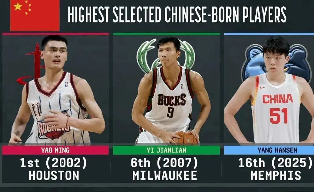 10分4篮板5助攻3盖帽！中国球员杨瀚森NBA首秀填满数据栏