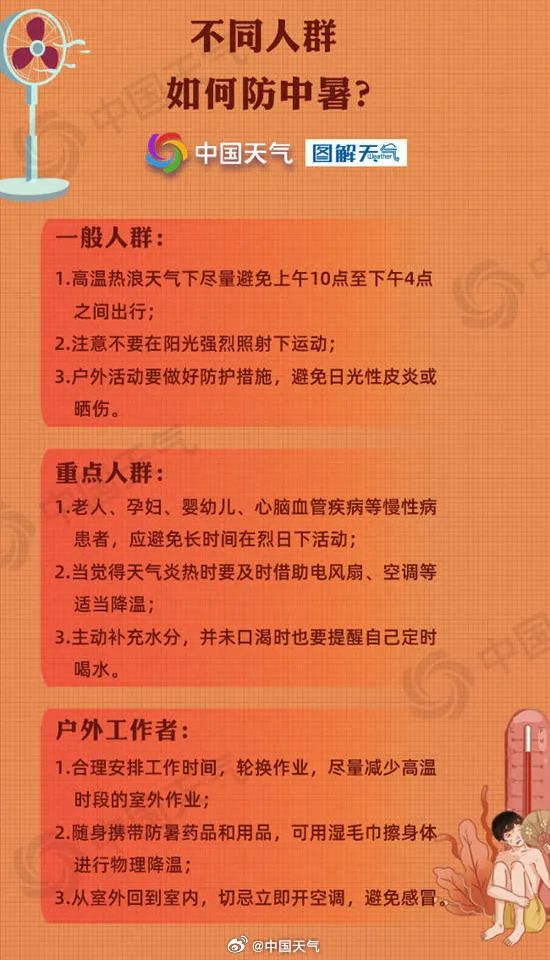 江苏：持续性高温高湿“桑拿天”即将抵达！