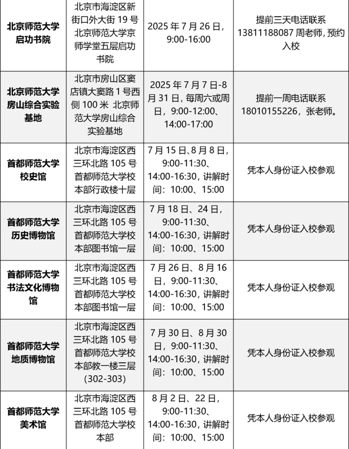 北京多个校内博物馆暑期对外开放 预约方式→