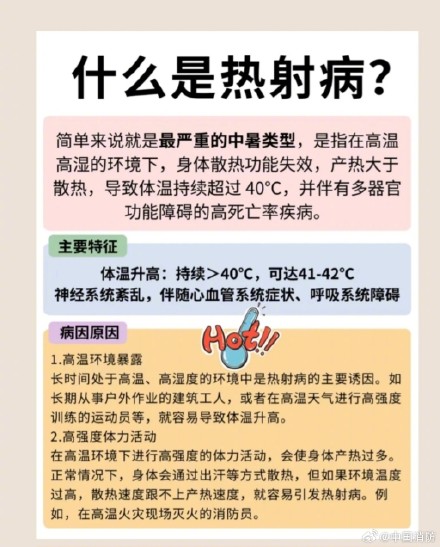 关于热射病你一定要了解的三件事