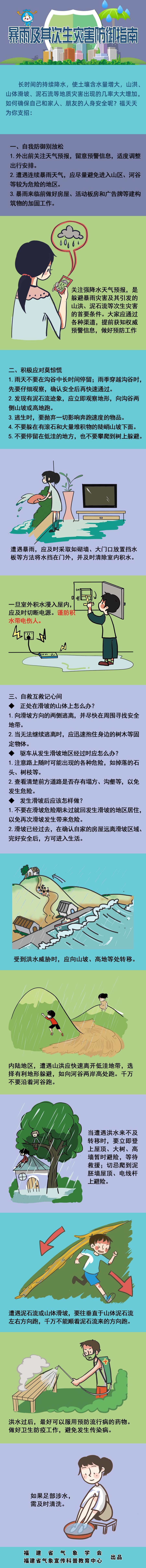 福建暴雨预警降级！雨势减弱，防御不可放松！