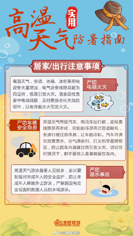 热射病处理不当死亡率高