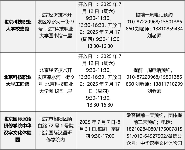 北京多个校内博物馆暑期对外开放 预约方式→