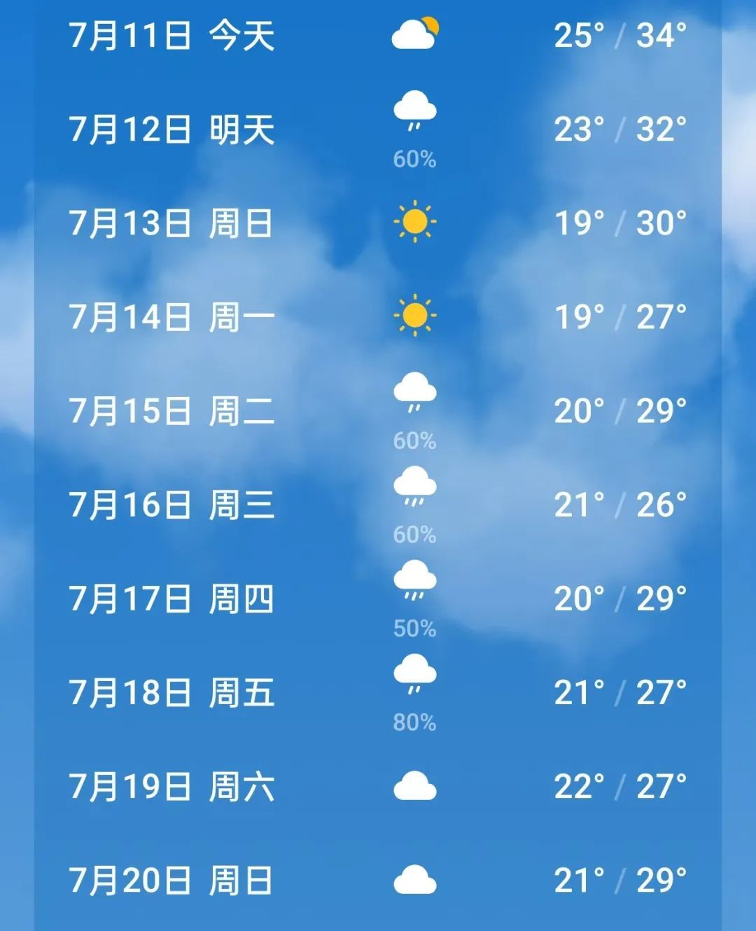 吉林省这些地区将迎暴雨!冰雹! 吉林省这些地区将迎暴雨!冰雹!