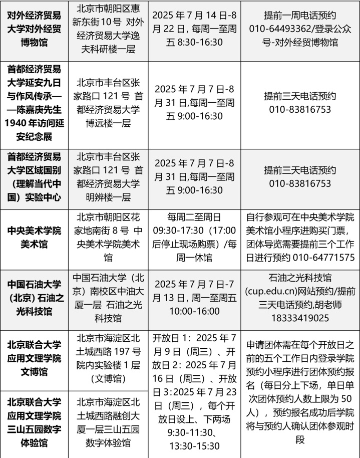 北京多个校内博物馆暑期对外开放 预约方式→
