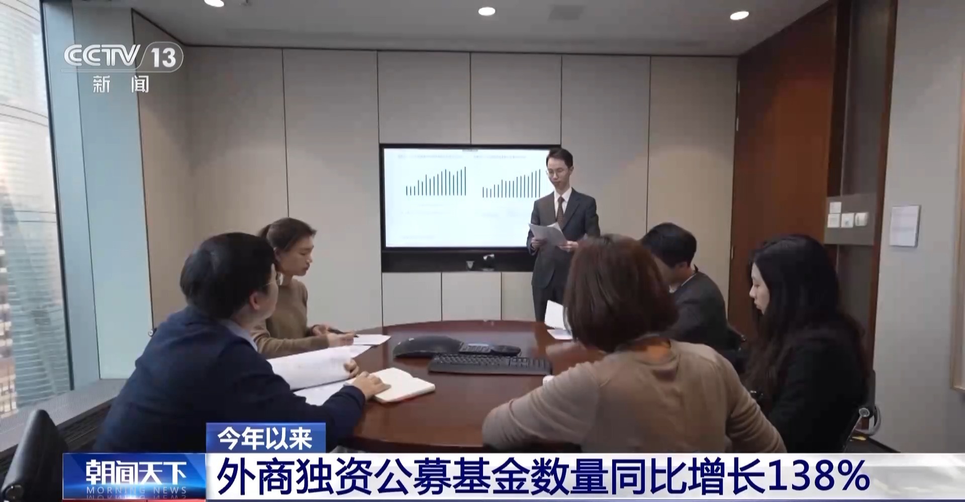 规模猛增 布局加速!外资公募机构持续看好中国市场 规模猛增 布局加速!外资公募机构持续看好中国市场