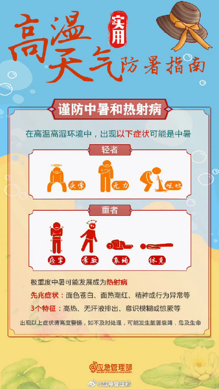 热射病处理不当死亡率高