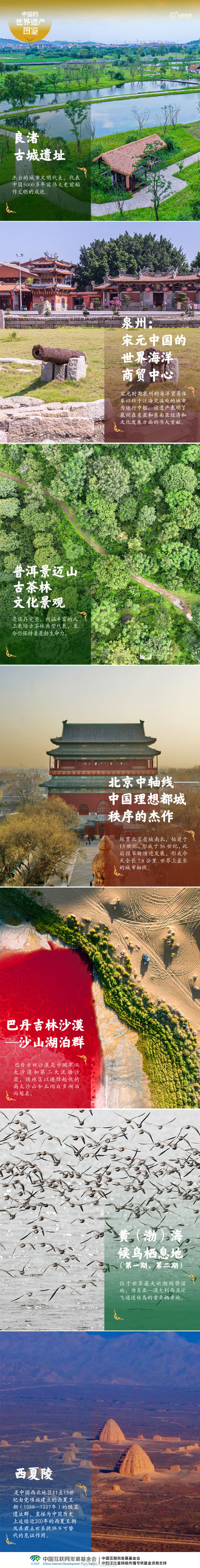 最新！中国60项世界遗产全名单