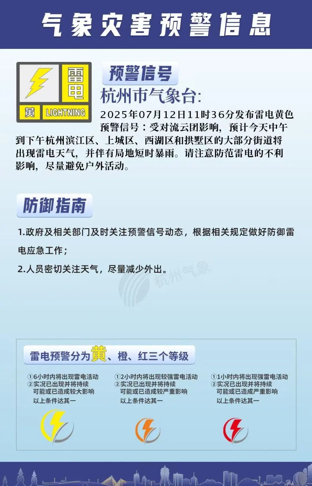 持续2天，已开始影响杭州！接下来的天气…