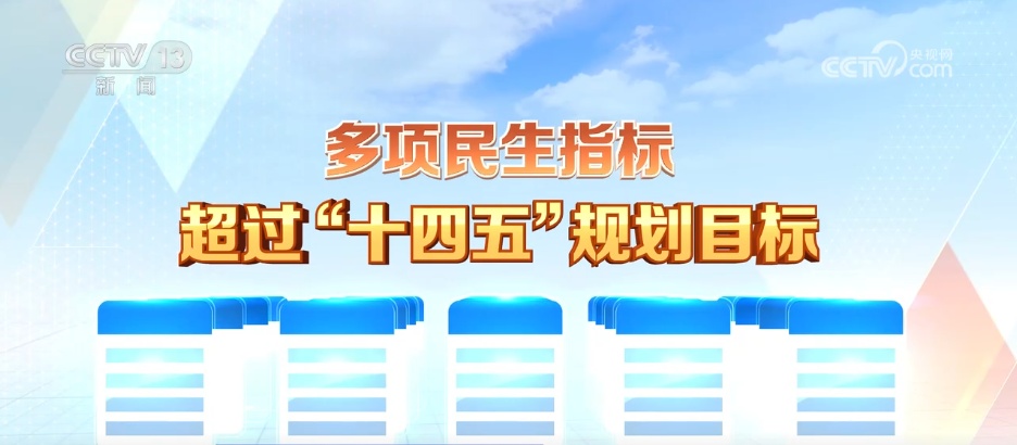“十四五”，我们收获了怎样的幸福 | 数据绘就民生图景