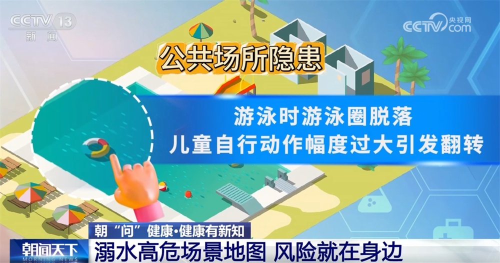 夏日戏水千万要绷紧安全这根弦 这份事关“健康+安全”的提示请收藏↓ 夏日戏水千万要绷紧安全这根弦 这份事关“健康+安全”的提示请收藏↓