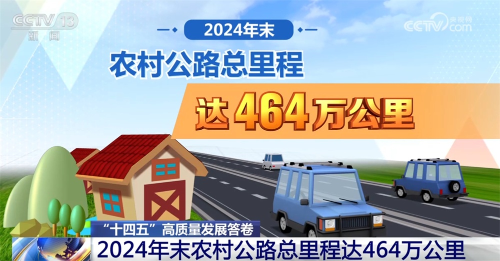 数说中国基建不断跑出“向新力”和“加速度” 撑起经济跃升坚实基座