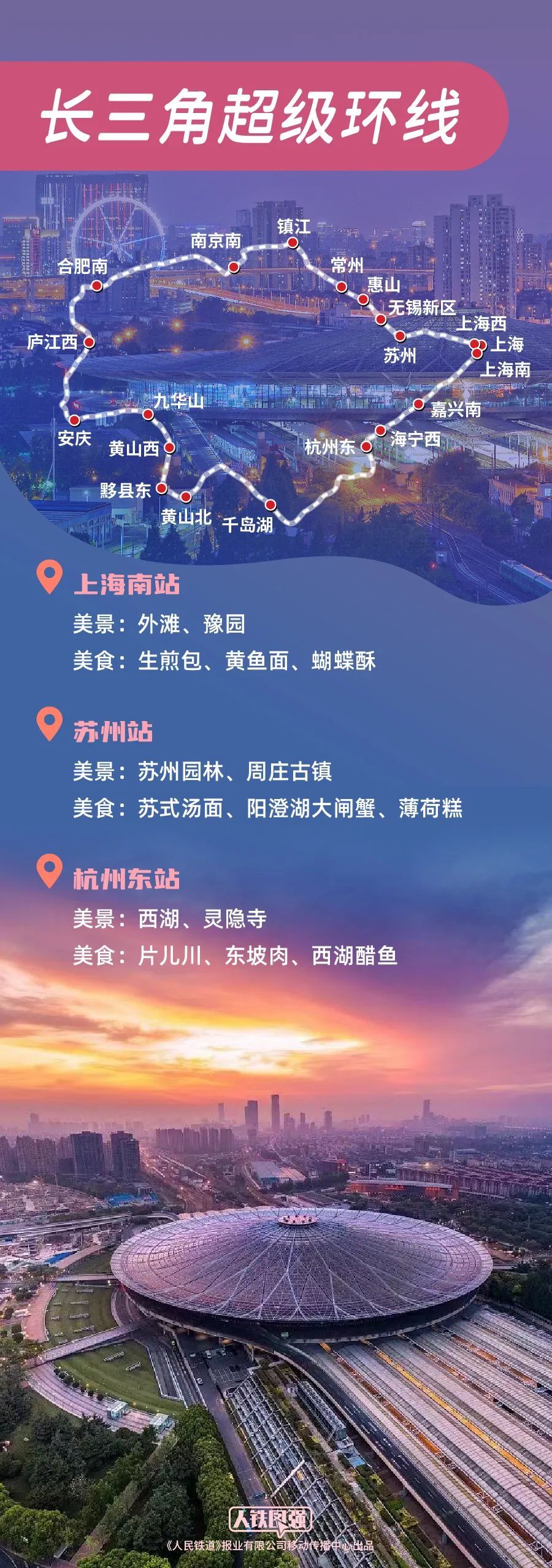 旅游新玩法!6大绝美环线高铁,速览! 旅游新玩法!6大绝美环线高铁,速览!