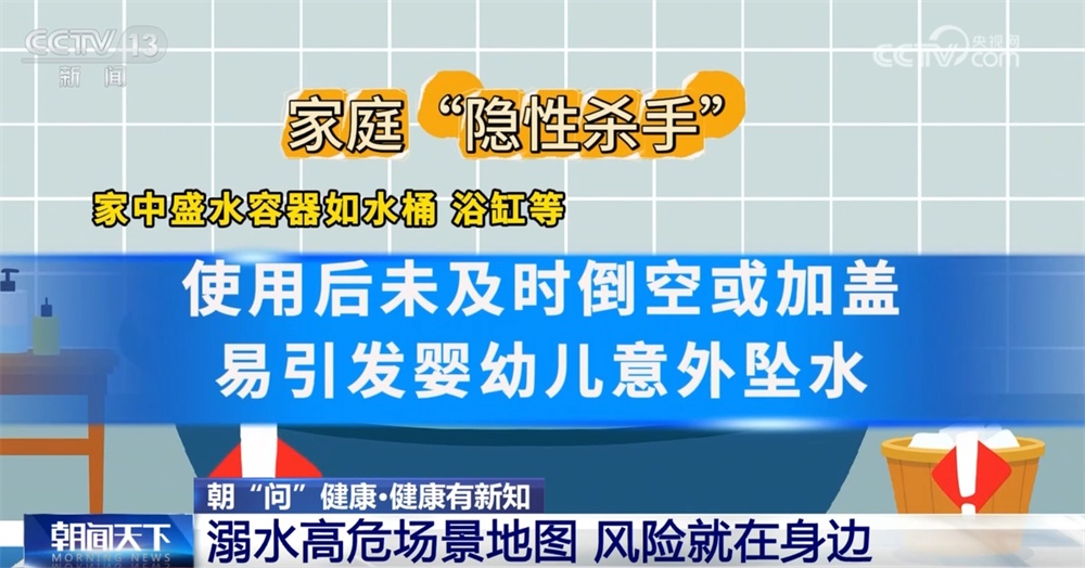 夏日戏水千万要绷紧安全这根弦 这份事关“健康+安全”的提示请收藏↓ 夏日戏水千万要绷紧安全这根弦 这份事关“健康+安全”的提示请收藏↓