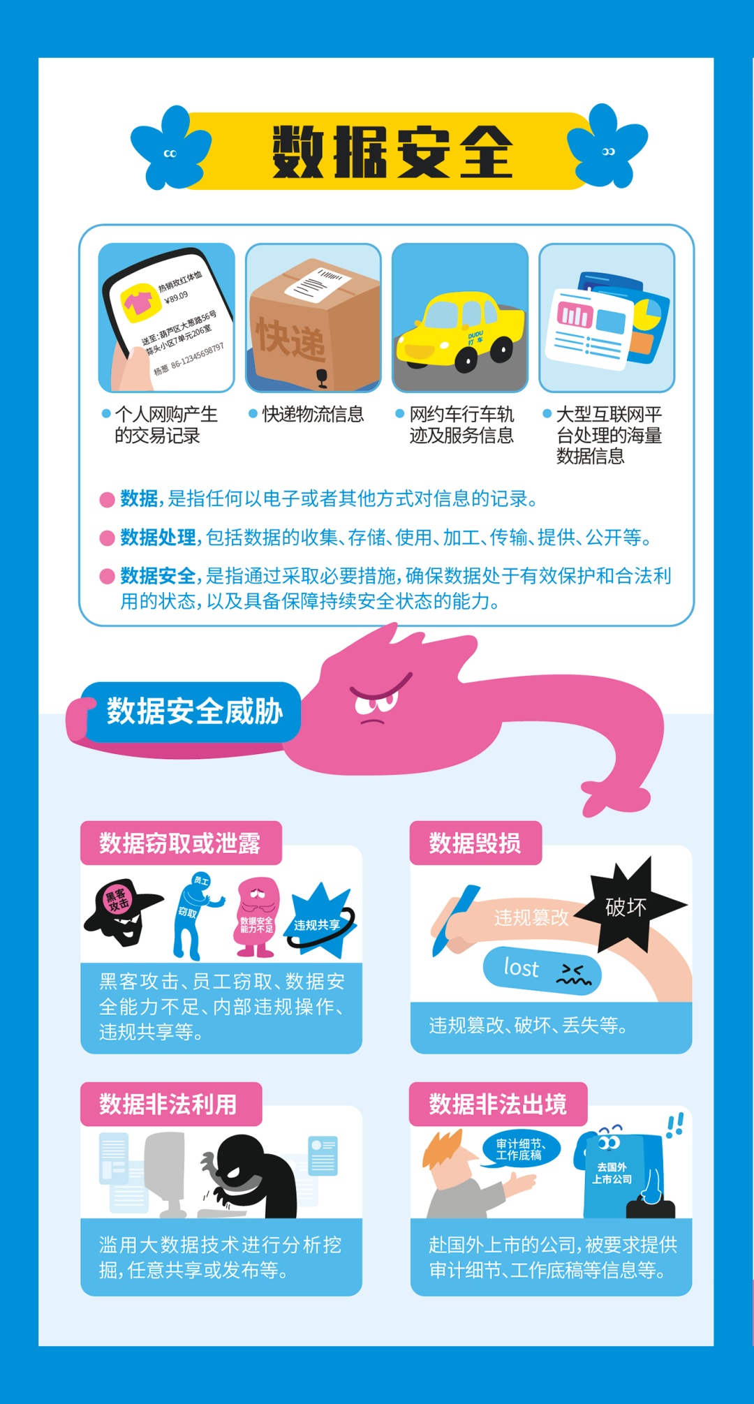 干货满满,这些网络安全知识请牢记 干货满满,这些网络安全知识请牢记