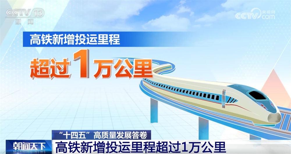 数说中国基建不断跑出“向新力”和“加速度” 撑起经济跃升坚实基座