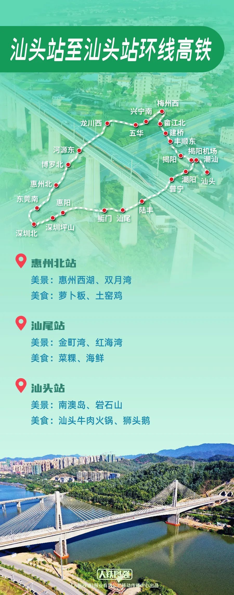 旅游新玩法!6大绝美环线高铁,速览! 旅游新玩法!6大绝美环线高铁,速览!