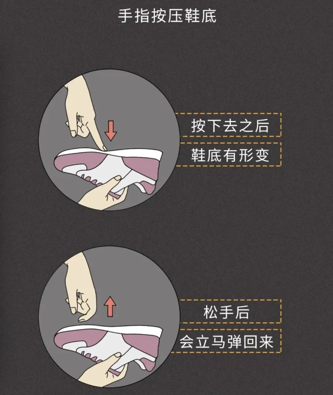 家里有这种鞋的!建议马上扔掉! 家里有这种鞋的!建议马上扔掉!