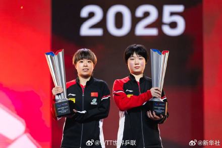 高清图集来了！大满贯女双决赛有多精彩