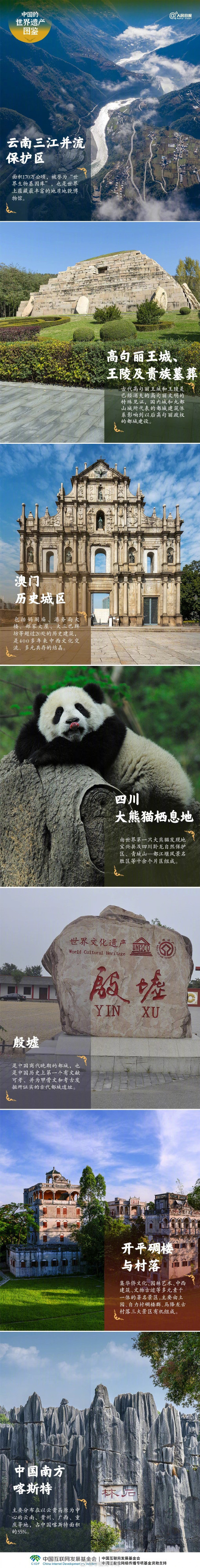 超全绝美！中国60项世界遗产，你去过几个？