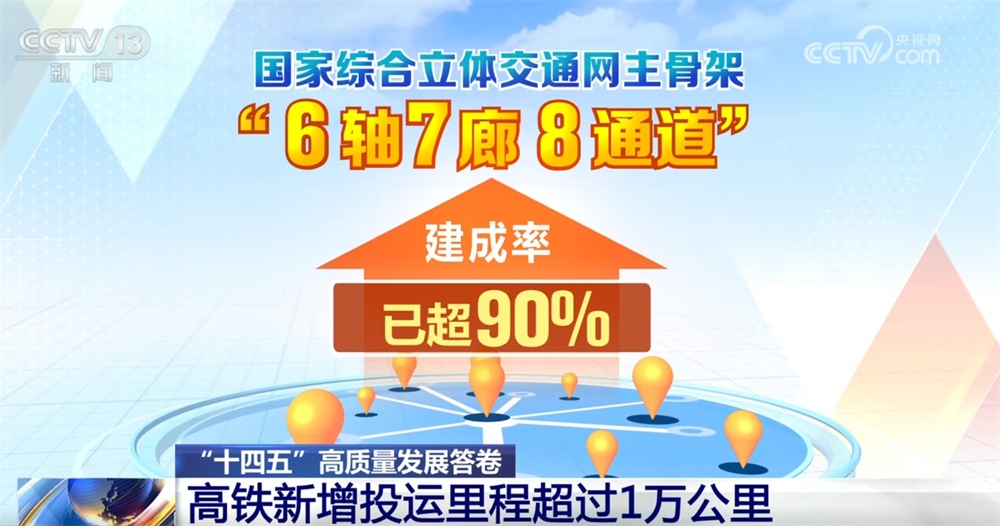 数说中国基建不断跑出“向新力”和“加速度” 撑起经济跃升坚实基座