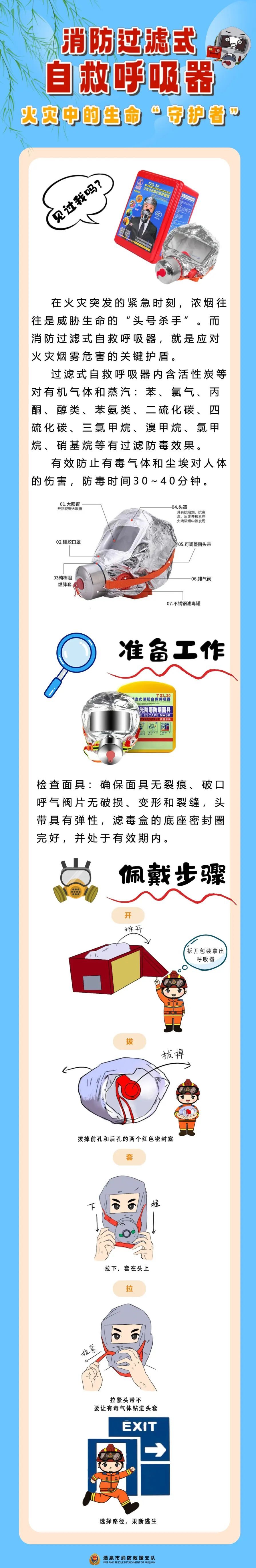 过滤式消防自救呼吸器，蓝朋友教你如何正确使用