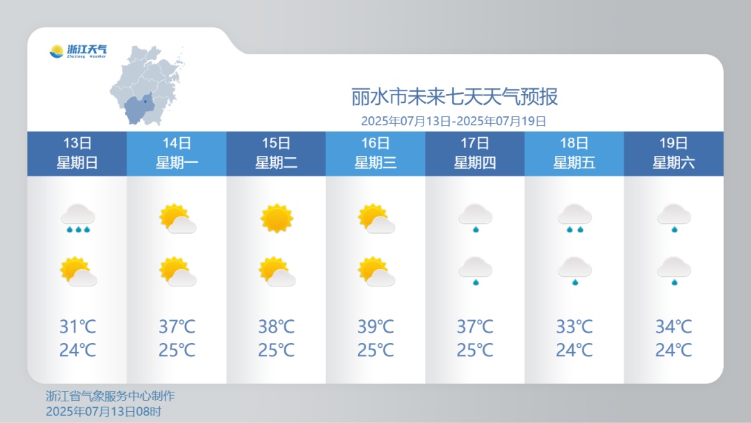 红色预警！尽量不外出！接下来浙江天气太疯狂……