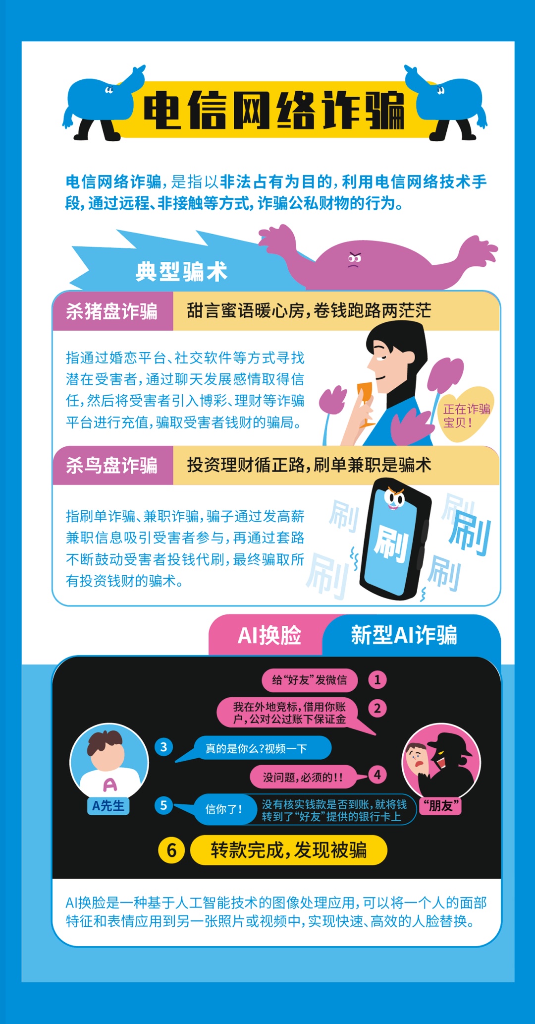 干货满满,这些网络安全知识请牢记 干货满满,这些网络安全知识请牢记