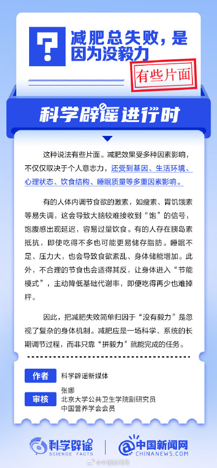 减肥能不能成功不只看毅力 减肥能不能成功不只看毅力