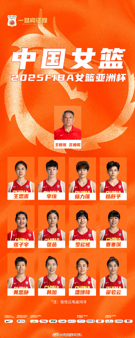 中国女篮亚洲杯大名单公布