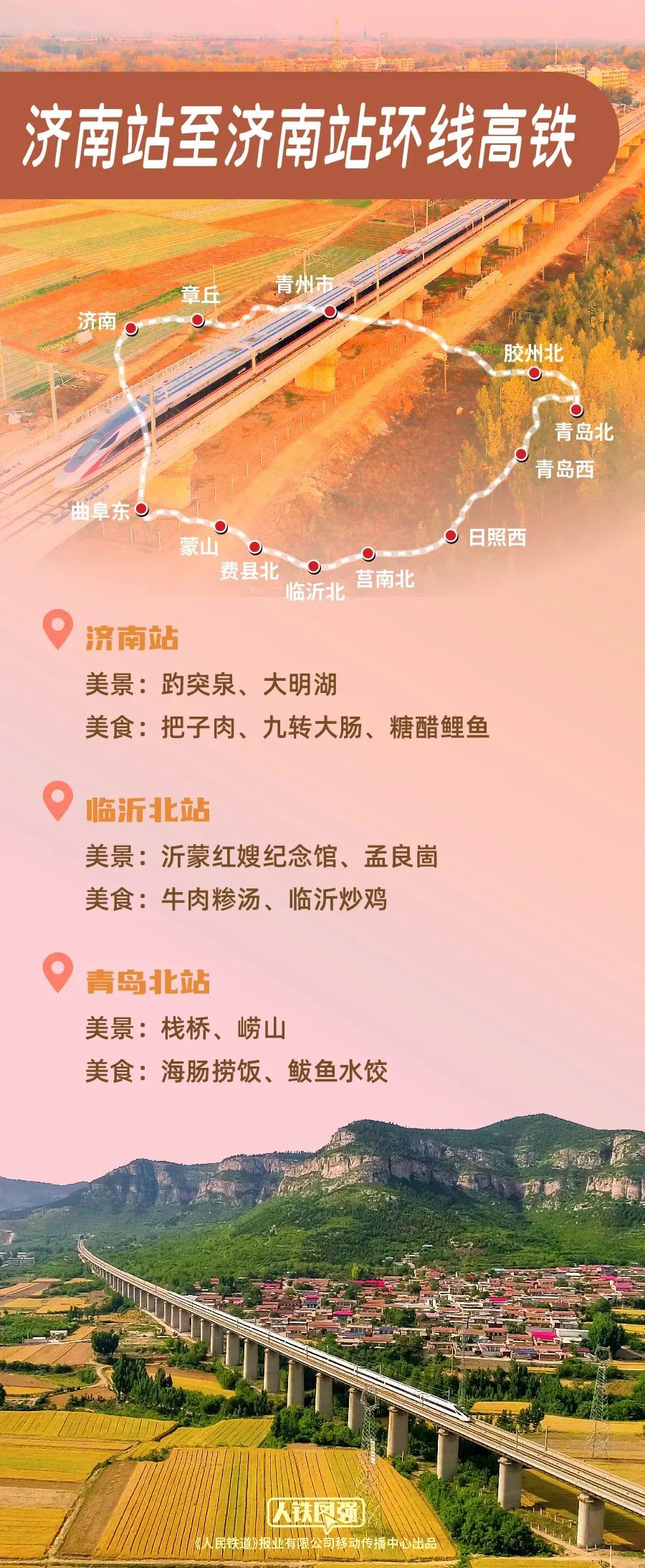 旅游新玩法!6大绝美环线高铁,速览! 旅游新玩法!6大绝美环线高铁,速览!